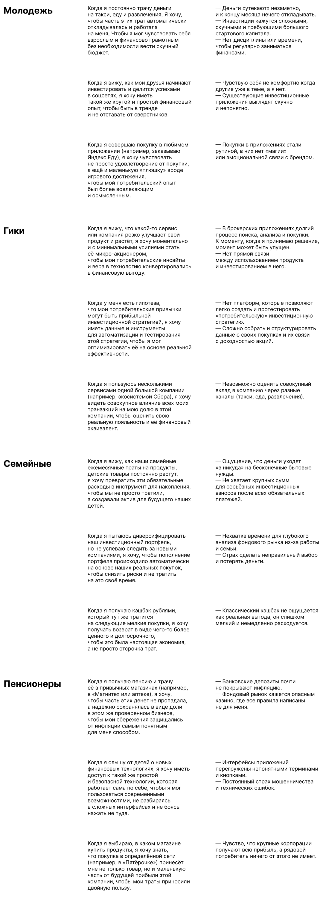 Jobs-to-be-done по сегментам Инвестколлекции